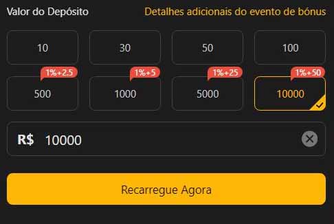 Como perder o bv sozinho
