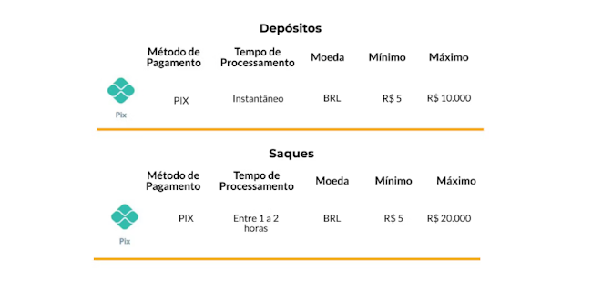Assistir o auto da compadecida