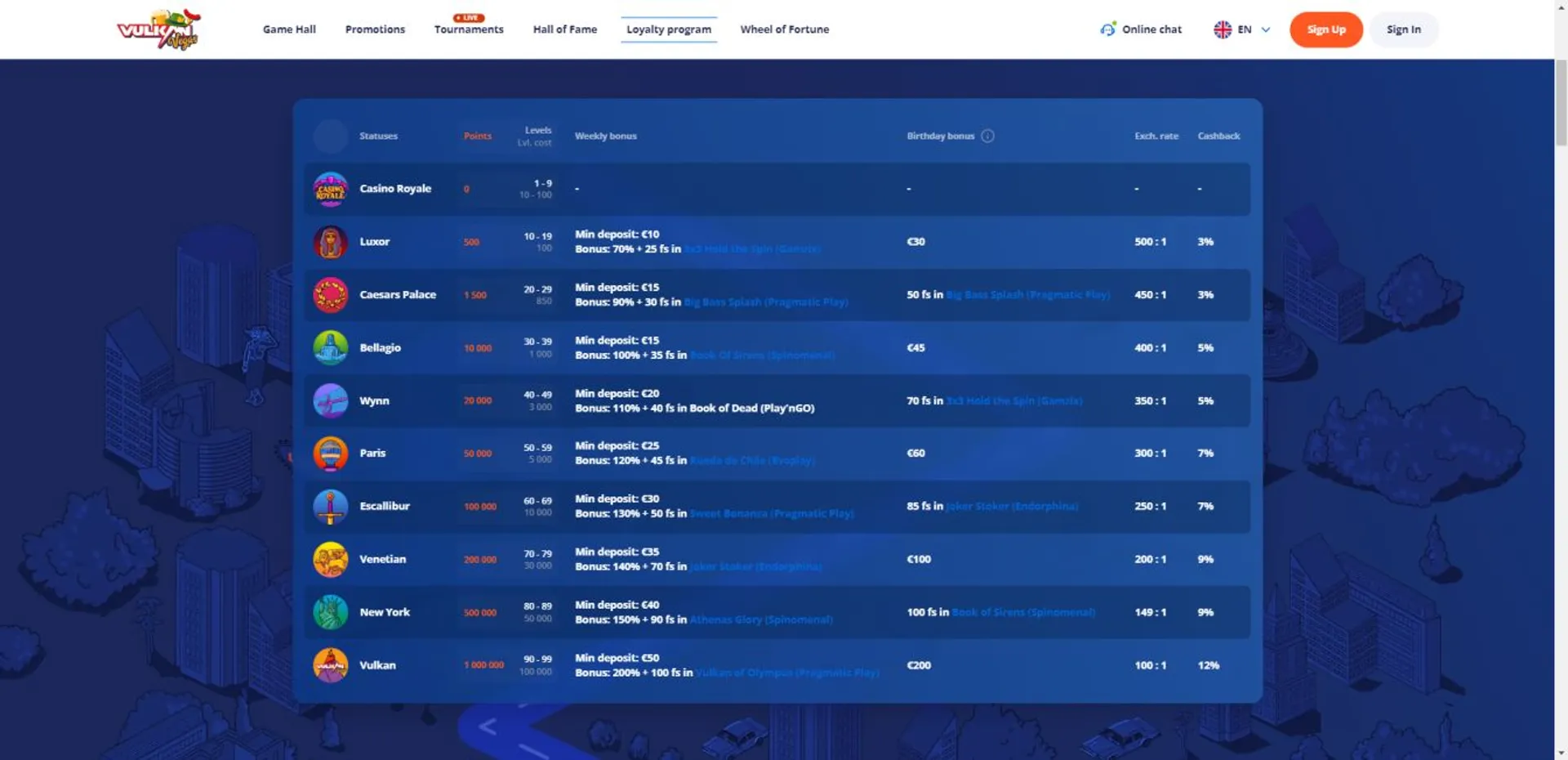 Betting app