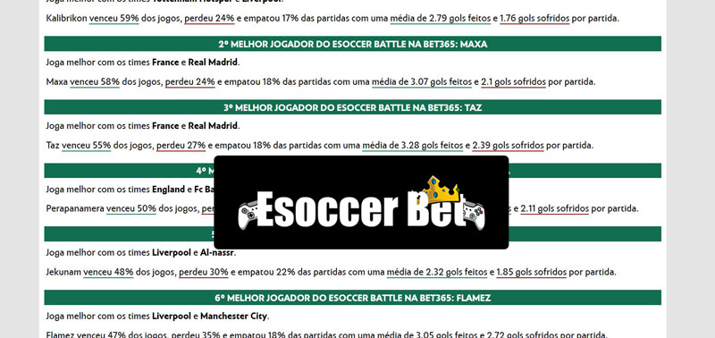 Belgica jogo