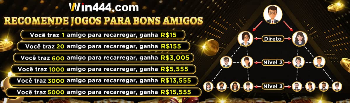 Jogos de roleta grátis